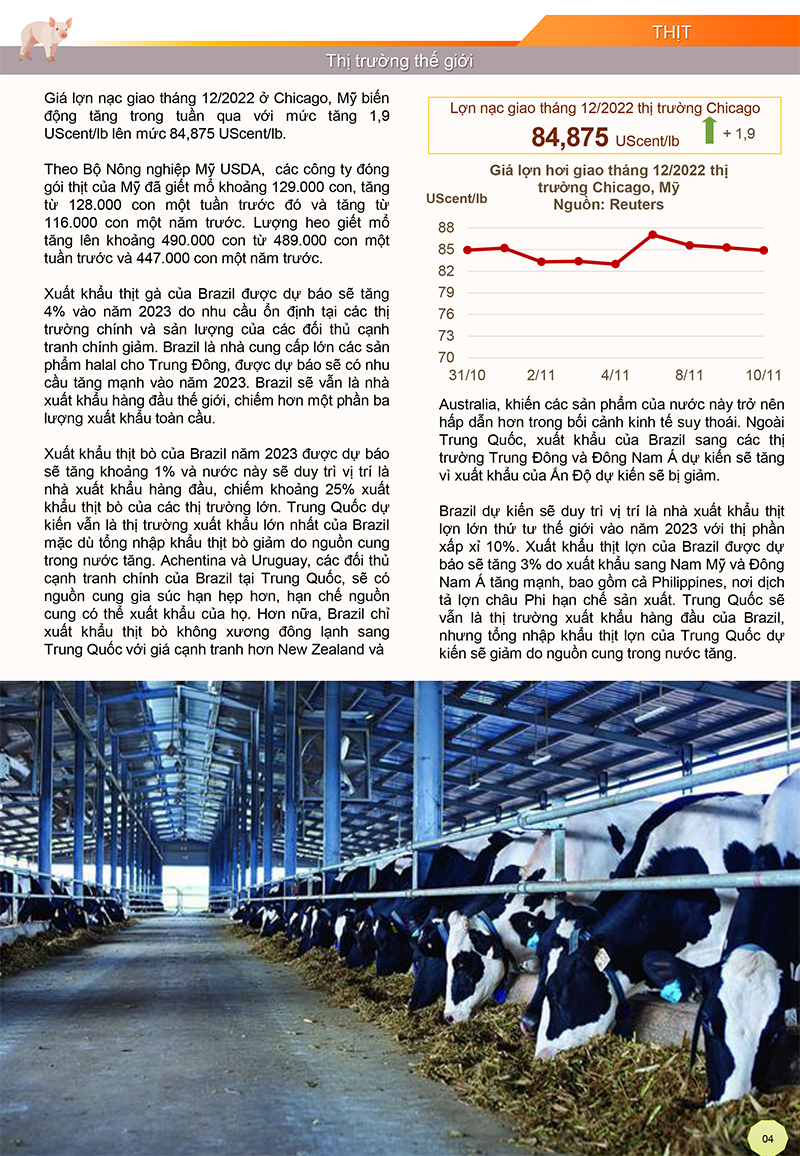 Bản tin thị trường nông sản tuần 45
