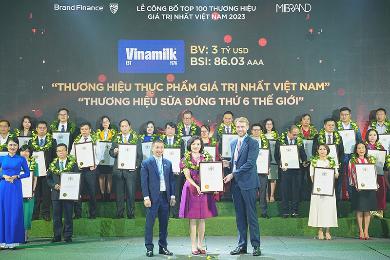 Vinamilk top 50