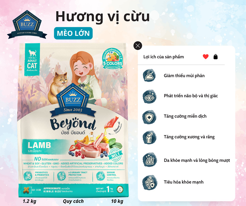 thức ăn thú cưng Buzz Sitto