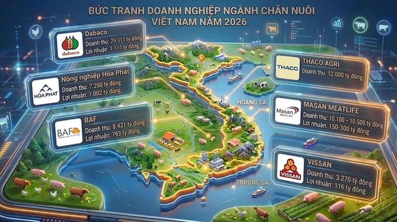 đại gia chăn nuôi