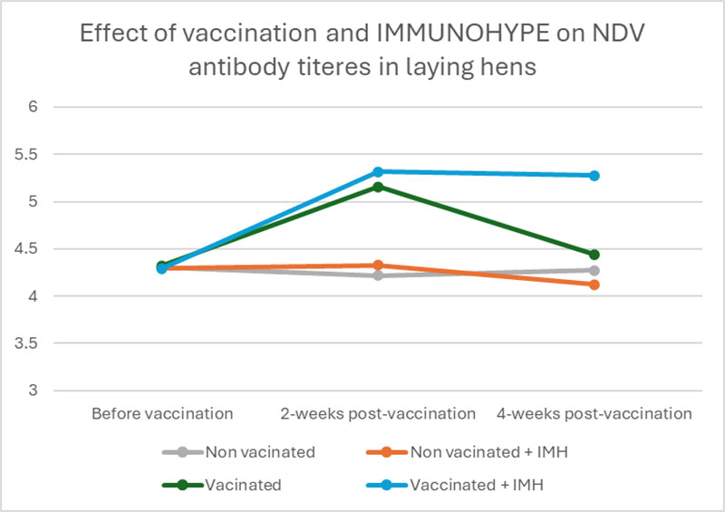bổ sung tinh dầu vào nước uống