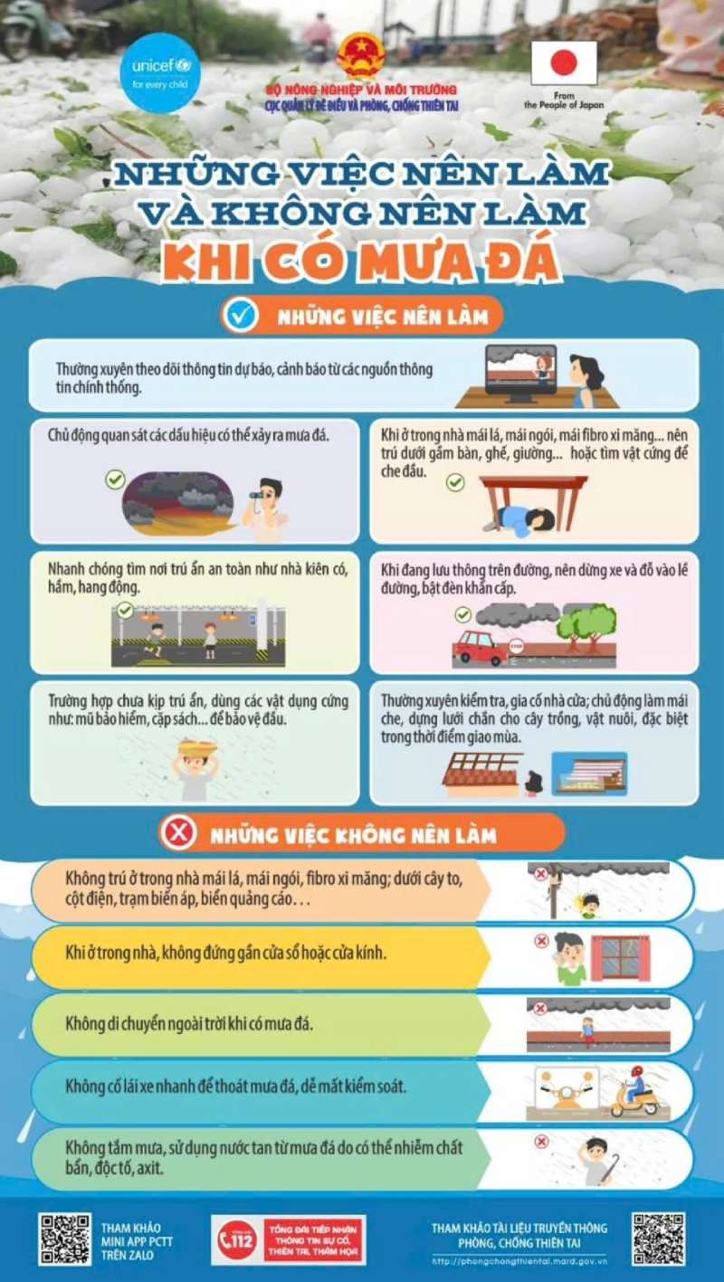 an toàn khi mưa lớn