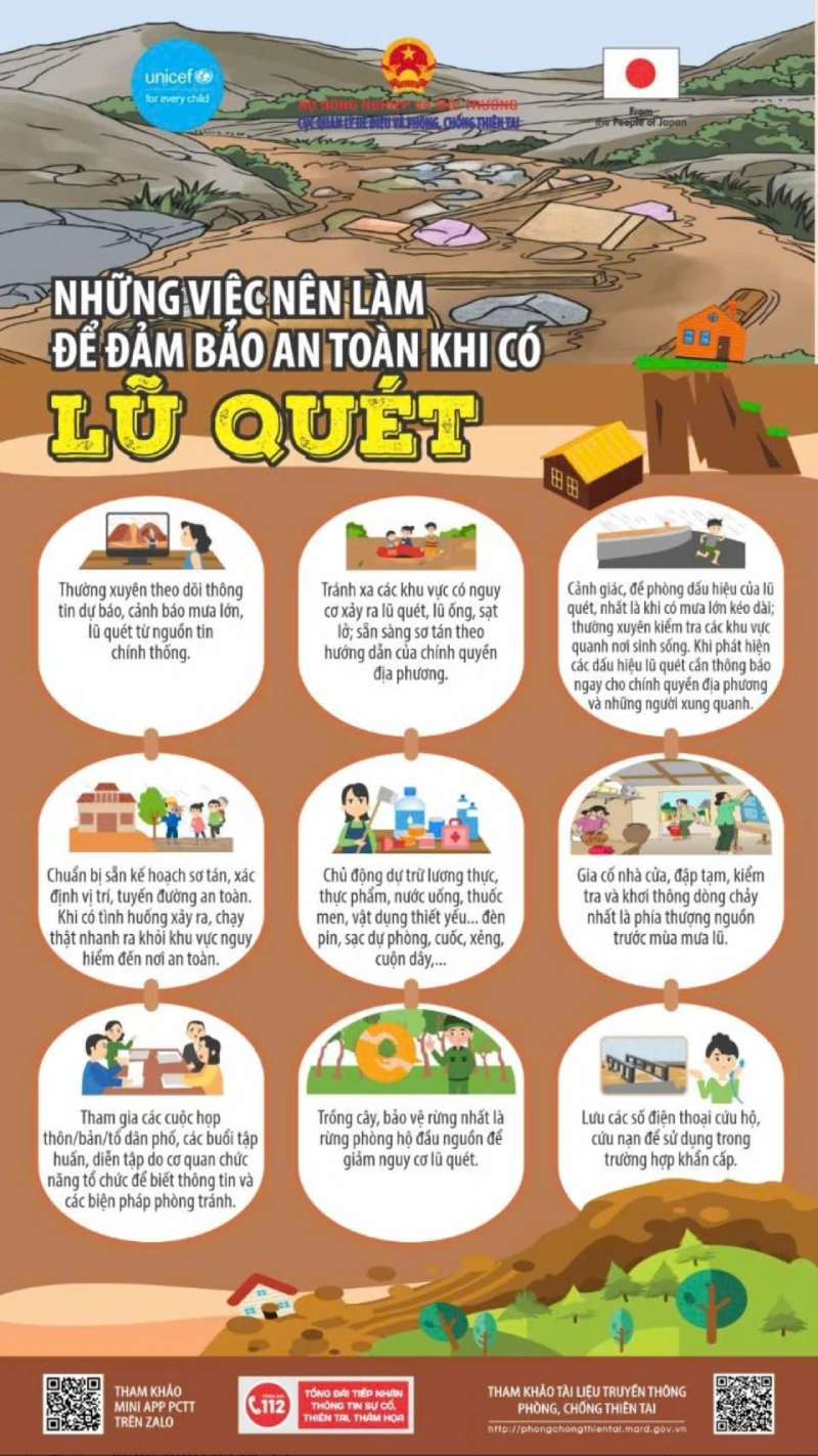 an toàn khi mưa lớn