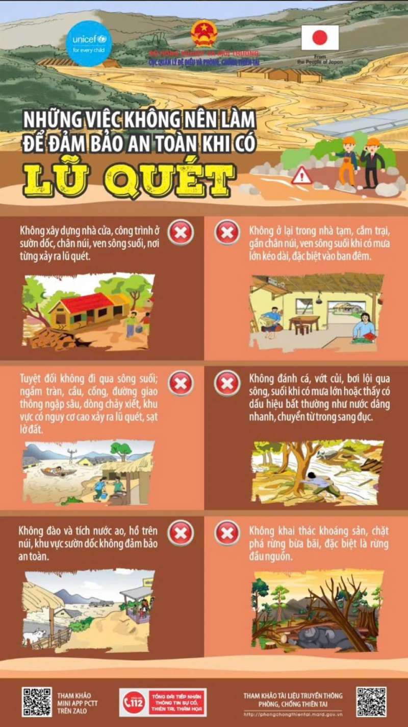 an toàn khi mưa lớn