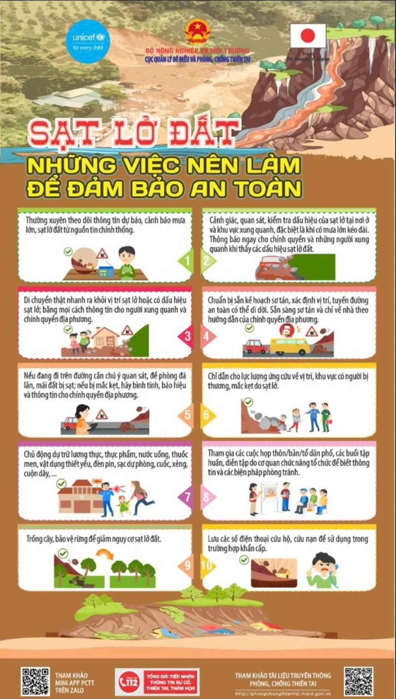 an toàn khi mưa lớn