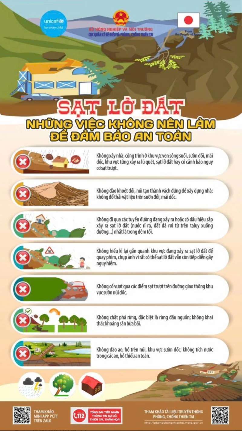 an toàn khi mưa lớn