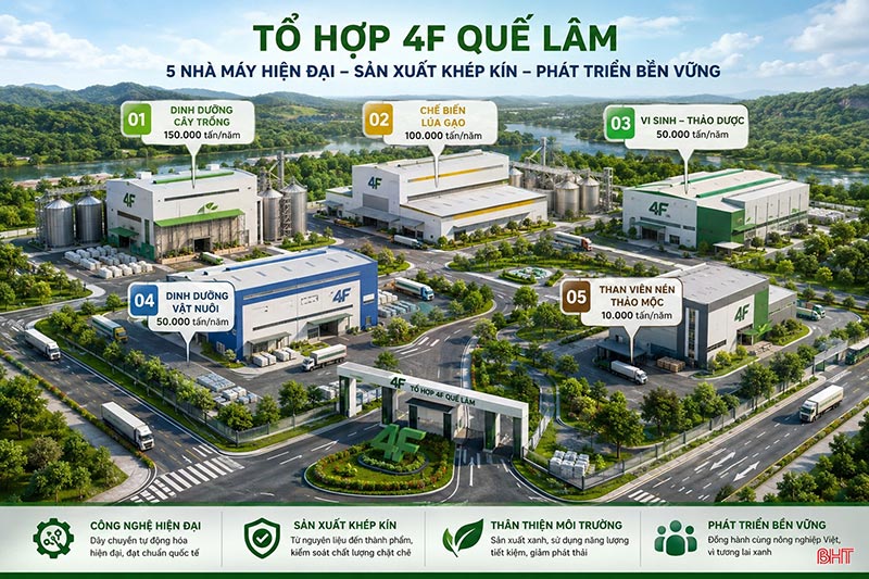 Tập đoàn Quế Lâm