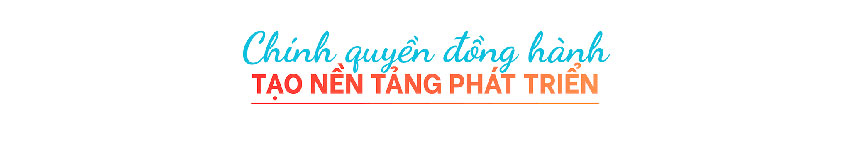 xã thư lâm