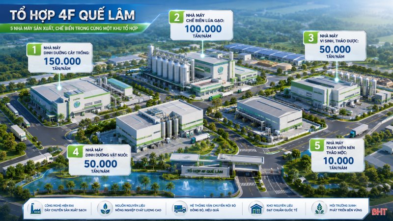 4F Quế Lâm Hà Tĩnh