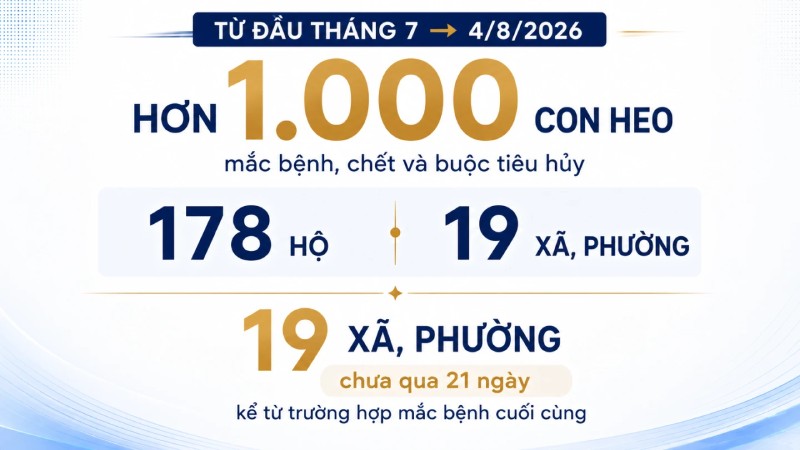 dịch bệnh vật nuôi