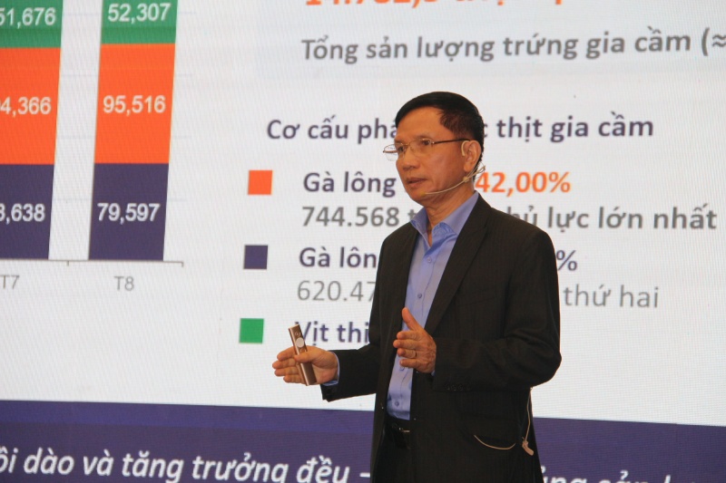 Chủ tịch Hiệp hội Gia cầm Việt Nam Nguyễn Thanh Sơn
