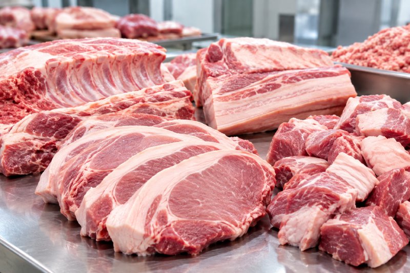 thị trường thịt thế giới